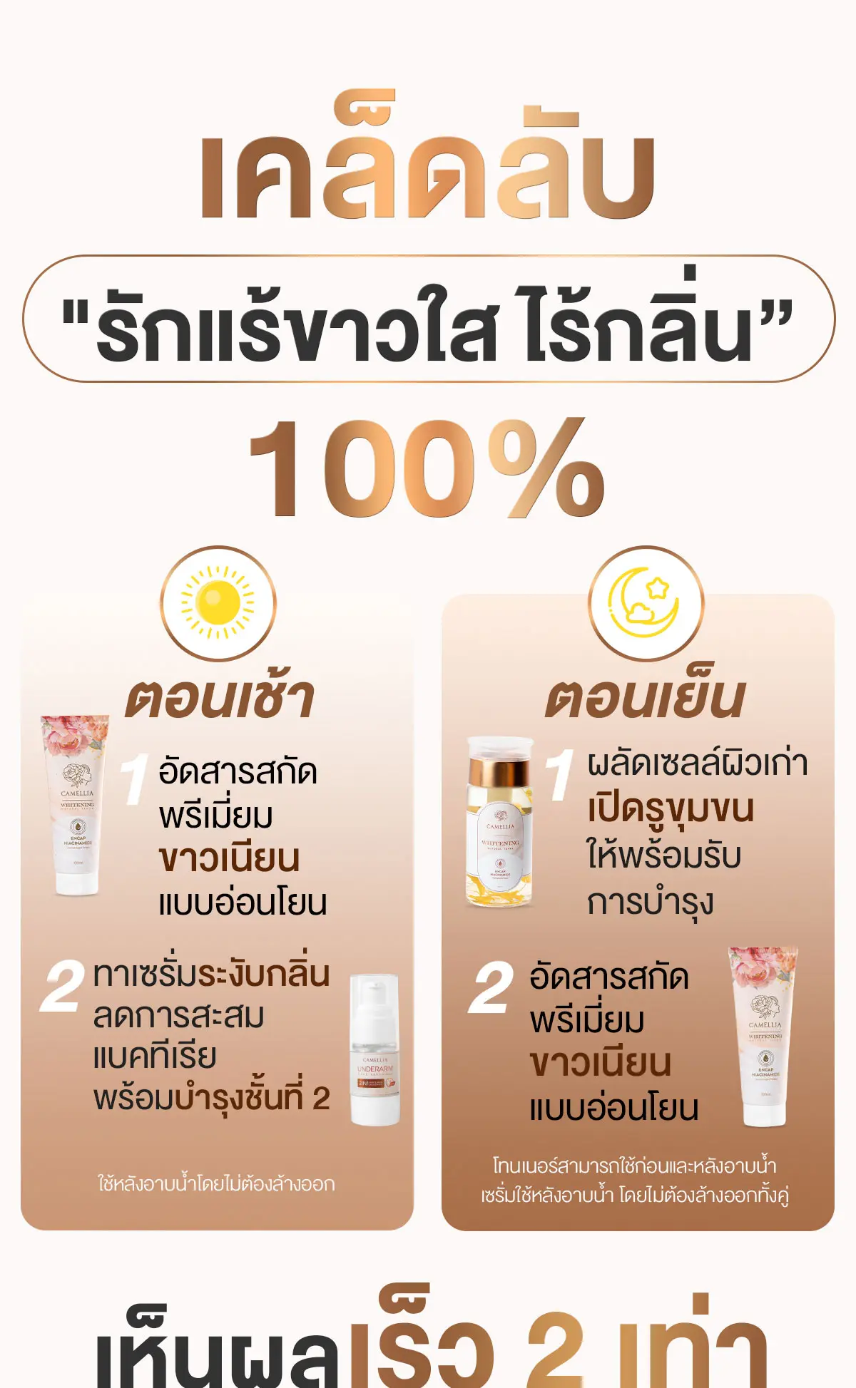 Camellia Underarm care serum ระงับกลิ่นกายยาวนาน