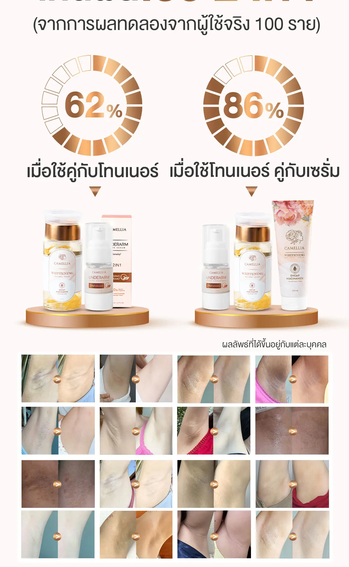 Camellia Underarm care serum รักแร้ขาว