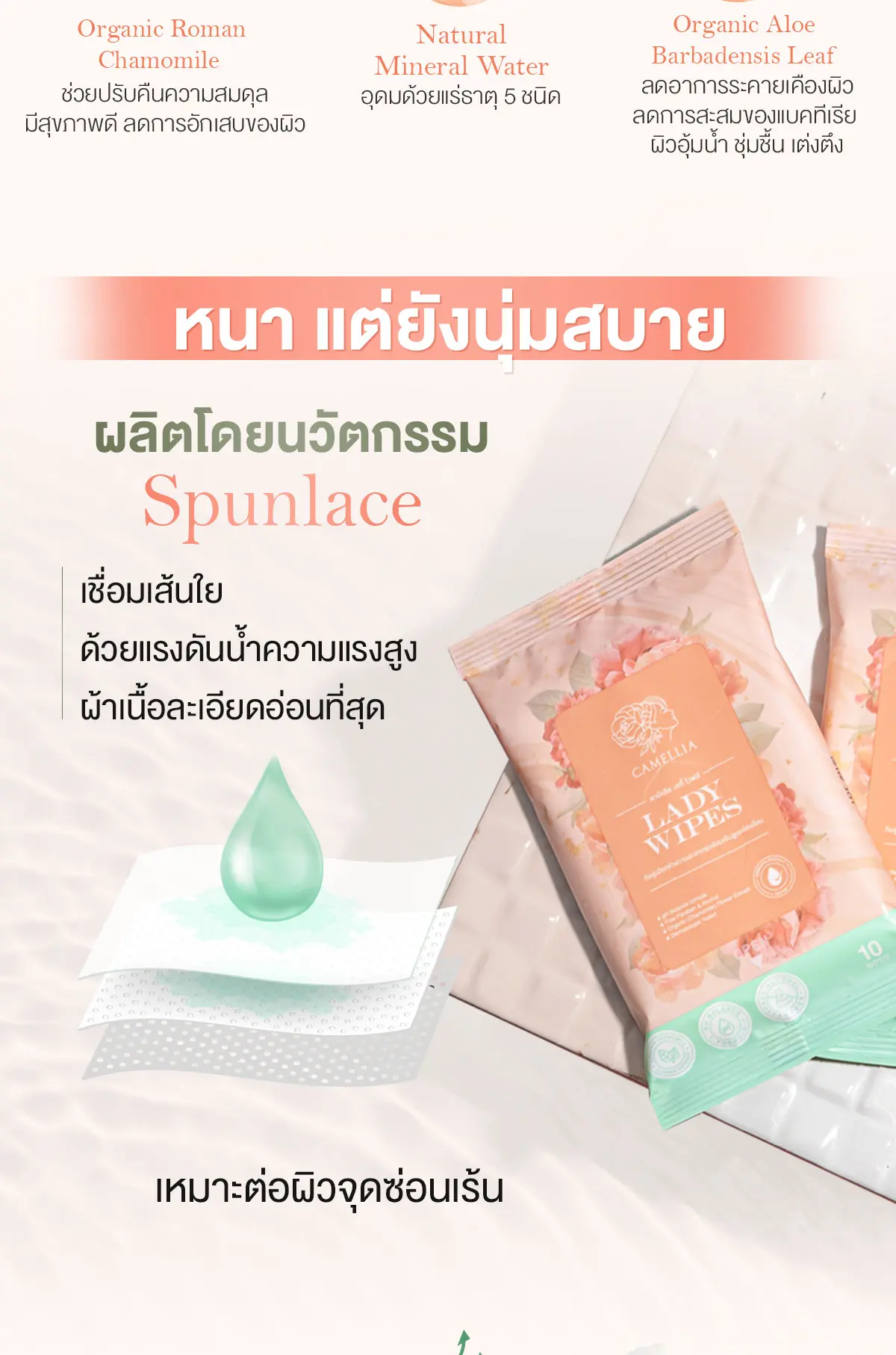 Camellia Lady Wipes ทิชชู่จุดซ่อนเร้น นวัตกรรม spunlace