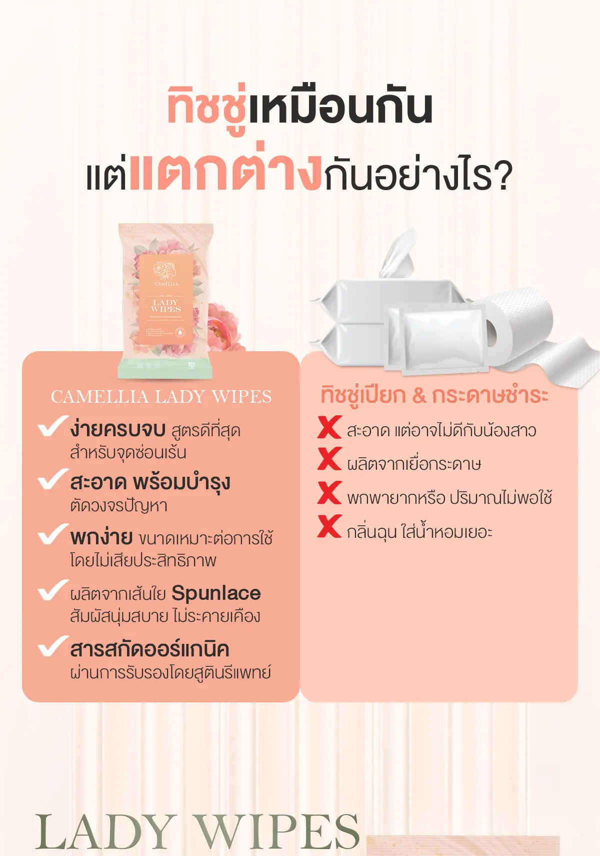 Camellia Lady Wipes ทิชชู่จุดซ่อนเร้น พกง่าย สะอาดพร้อมบำรุง