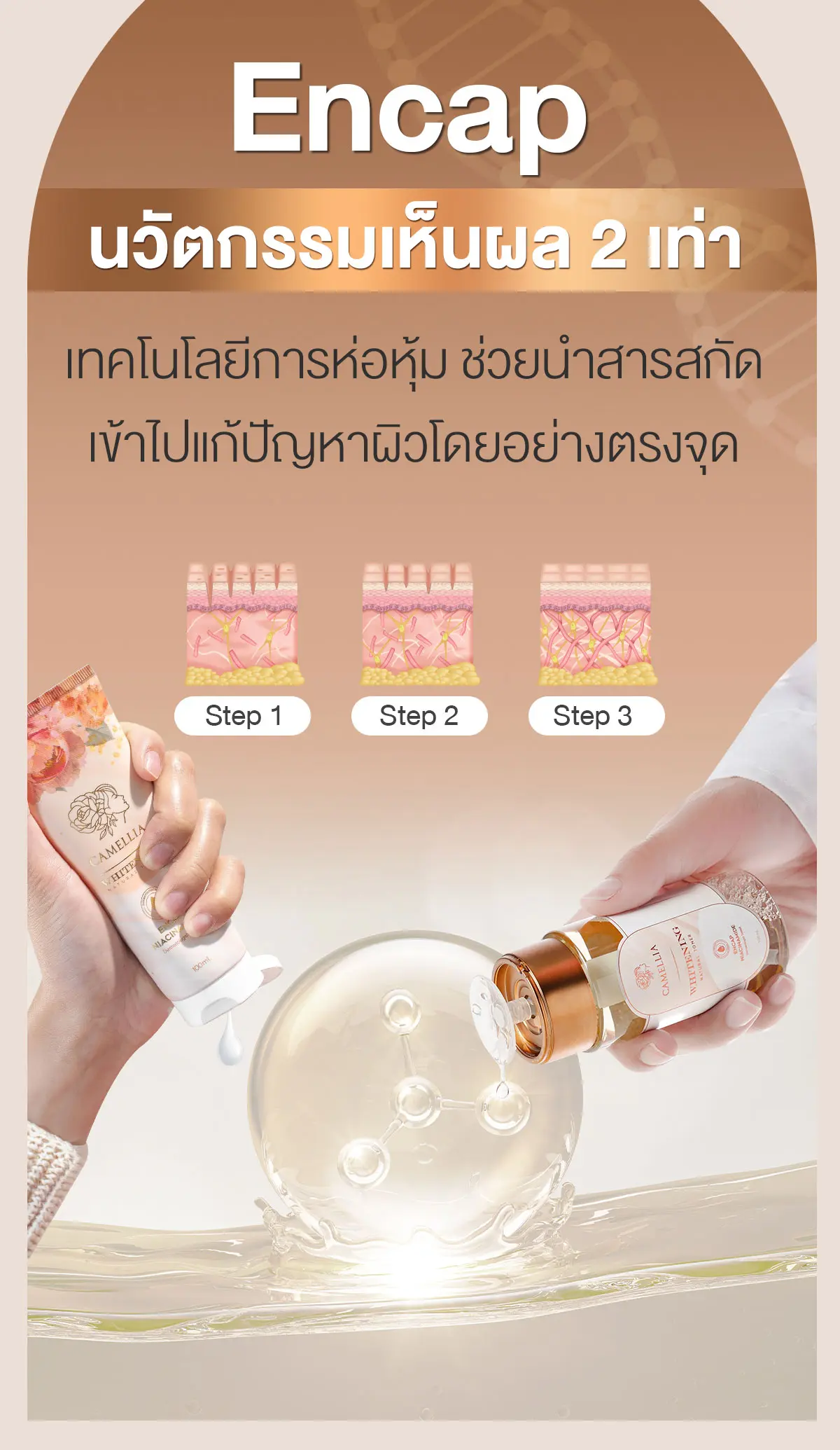 Camellia Whitening Toner พลัดเซลล์ผิว