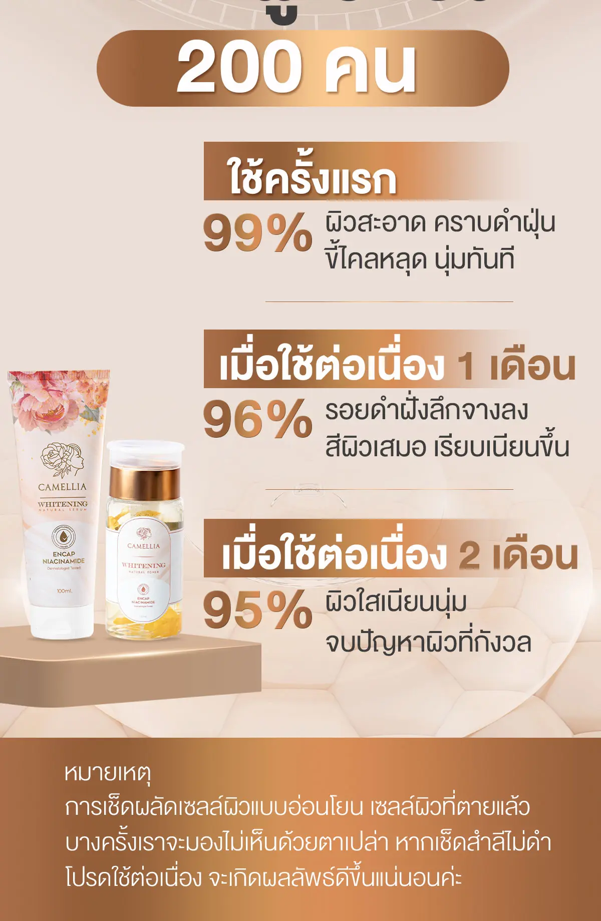 Camellia Whitening Toner โทนเนอร์ผิวขาว