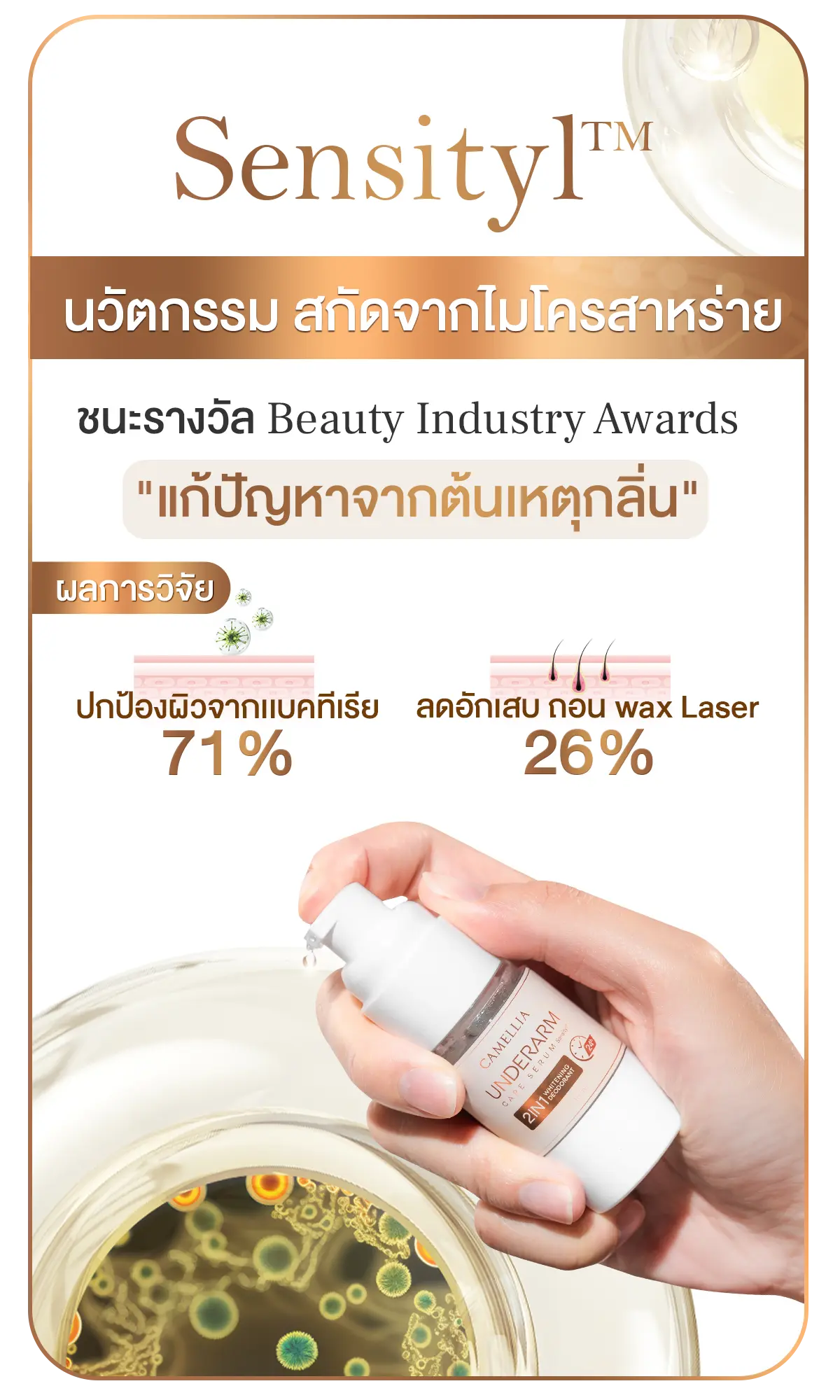 Camellia Underarm care serum รักแร้ขาว